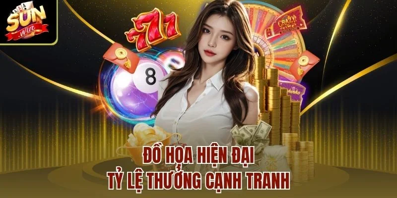 Đồ họa hiện đại, tỷ lệ thưởng cạnh tranh